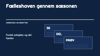 Fælleshaven gennem sæsonen