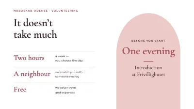 Page 4 of Visiting-friend volunteers — recruitment talk