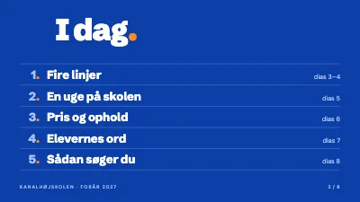 Side 2 af Højskolens kurser — forår i København