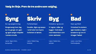 Side 4 af Højskolens kurser — forår i København