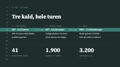 Side 3 af API-introduktion — havnepladser