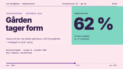 Projektstatus — gårdprojekt i boligforening