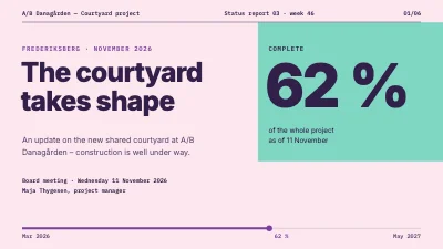 Project status — housing co-op courtyard