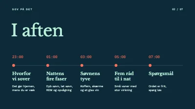 Side 2 af Søvnforedrag — én nat på syv dias