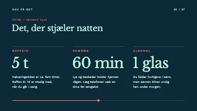 Side 5 af Søvnforedrag — én nat på syv dias