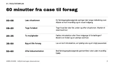 Side 2 af Et museum for flere
