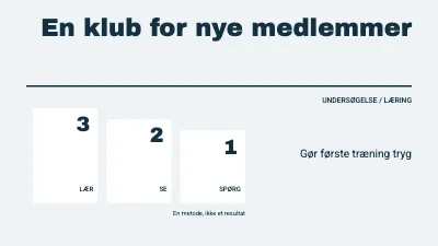 En klub for nye medlemmer
