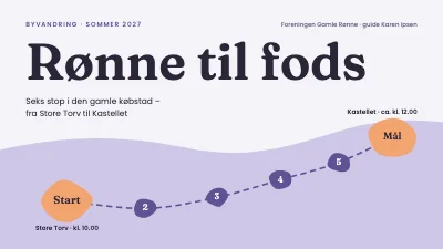Byvandring i Rønne