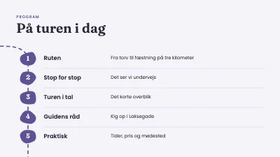 Side 2 af Byvandring i Rønne