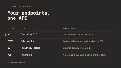Page 3 of API introduction — developer meet-up