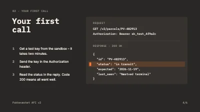 Page 4 of API introduction — developer meet-up