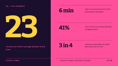 Page 4 of Service design — patient journey