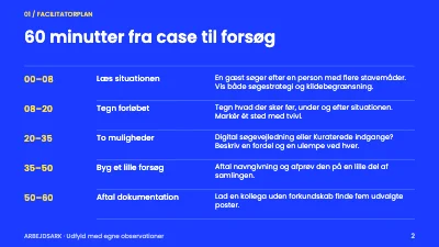 Side 2 af Arkivet åbner sig
