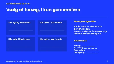 Side 4 af Arkivet åbner sig