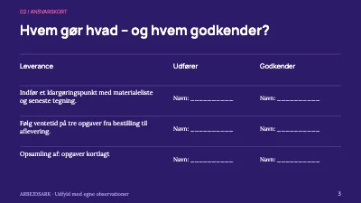 Side 3 af Værkstedets arbejdsflow