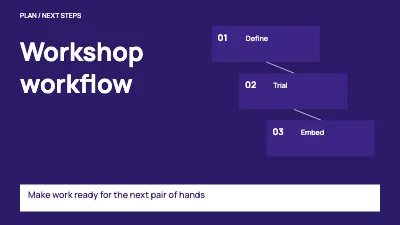 Workshop workflow