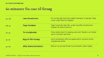 Side 2 af Butikken som guide