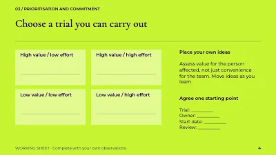 Page 4 of The shop as a guide
