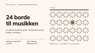 Velgørenhedsgalla — sponsorpræsentation