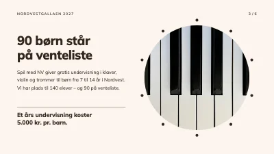 Side 3 af Velgørenhedsgalla — sponsorpræsentation