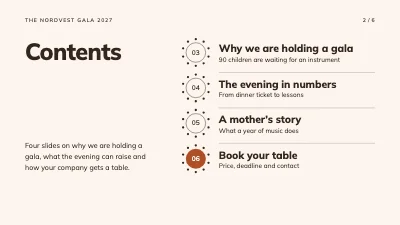 Page 2 of Charity gala — sponsor presentation