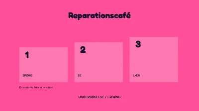 Reparationscafé