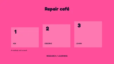 Repair café