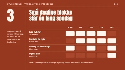 Side 6 af Studieteknik — foredrag for elever