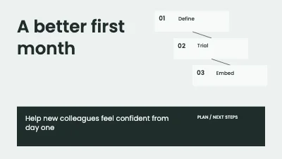 A better first month