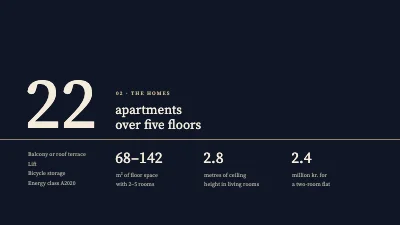 Page 5 of Property presentation — apartments