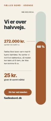 Roll-up til velgørenhed — indsamlingsmåler