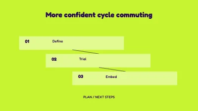 More confident cycle commuting
