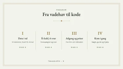 Side 2 af API-introduktion — tidevandsdata