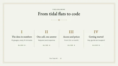 Page 2 of API introduction — tide data