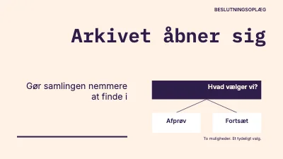 Arkivet åbner sig