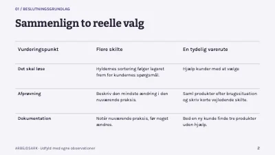 Side 2 af Butikken som guide