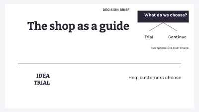 Page 1 of The shop as a guide