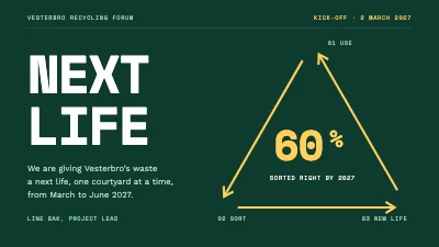 Recycling campaign — Vesterbro kick-off