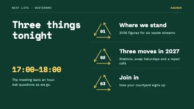 Page 2 of Recycling campaign — Vesterbro kick-off