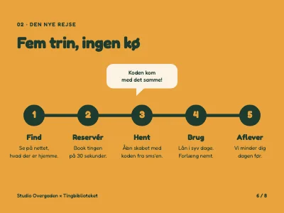 Side 6 af Servicedesign — projektpræsentation