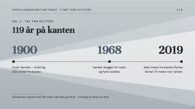 Side 4 af Museumsudstilling — fyret der flyttede