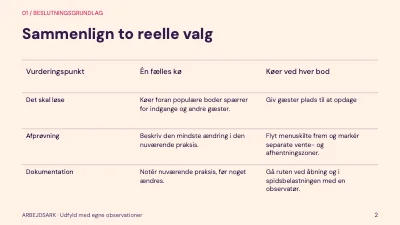 Side 2 af Et marked med flow