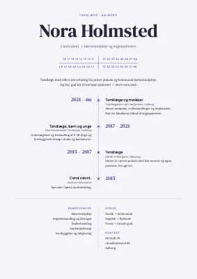 CV til tandlæge — tandkort