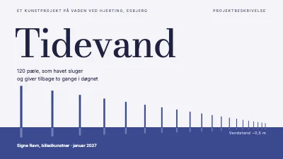 Kunstprojekt — tidevand