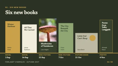 Page 4 of Publisher’s autumn list — new books