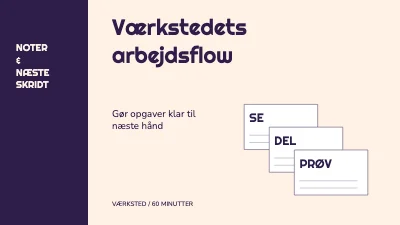 Værkstedets arbejdsflow