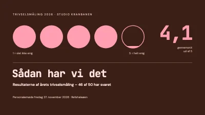 Trivselsmåling — resultater i fem prikker