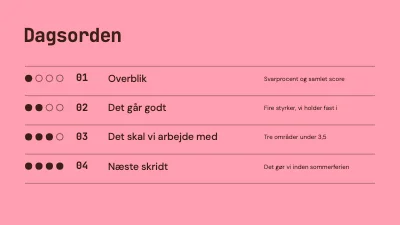 Side 2 af Trivselsmåling — resultater i fem prikker