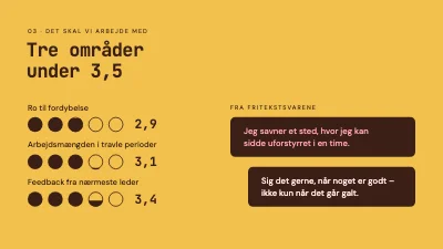 Side 5 af Trivselsmåling — resultater i fem prikker