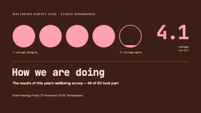 Wellbeing survey — results in five dots